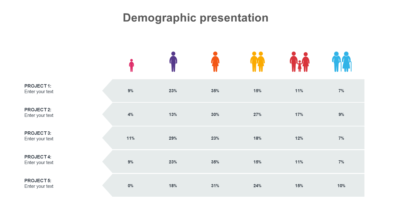 Incredible Demographic Presentation PowerPoint Slide Design